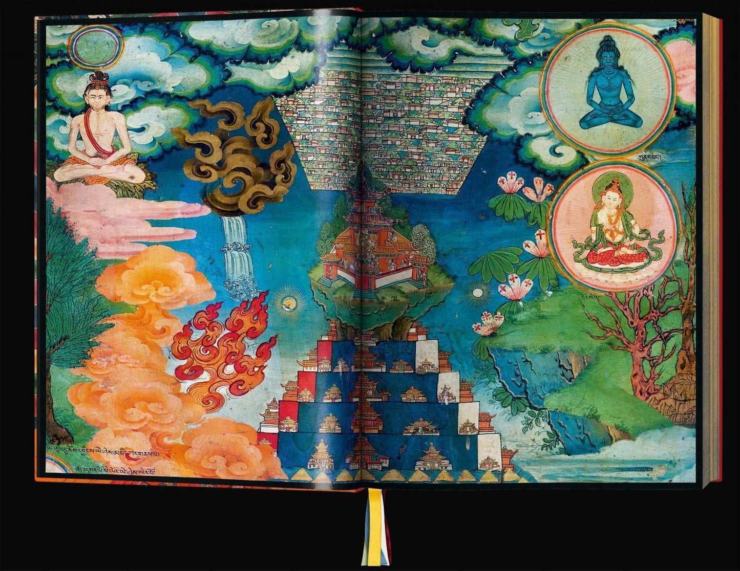 Thomas Laird. Murals of Tibet